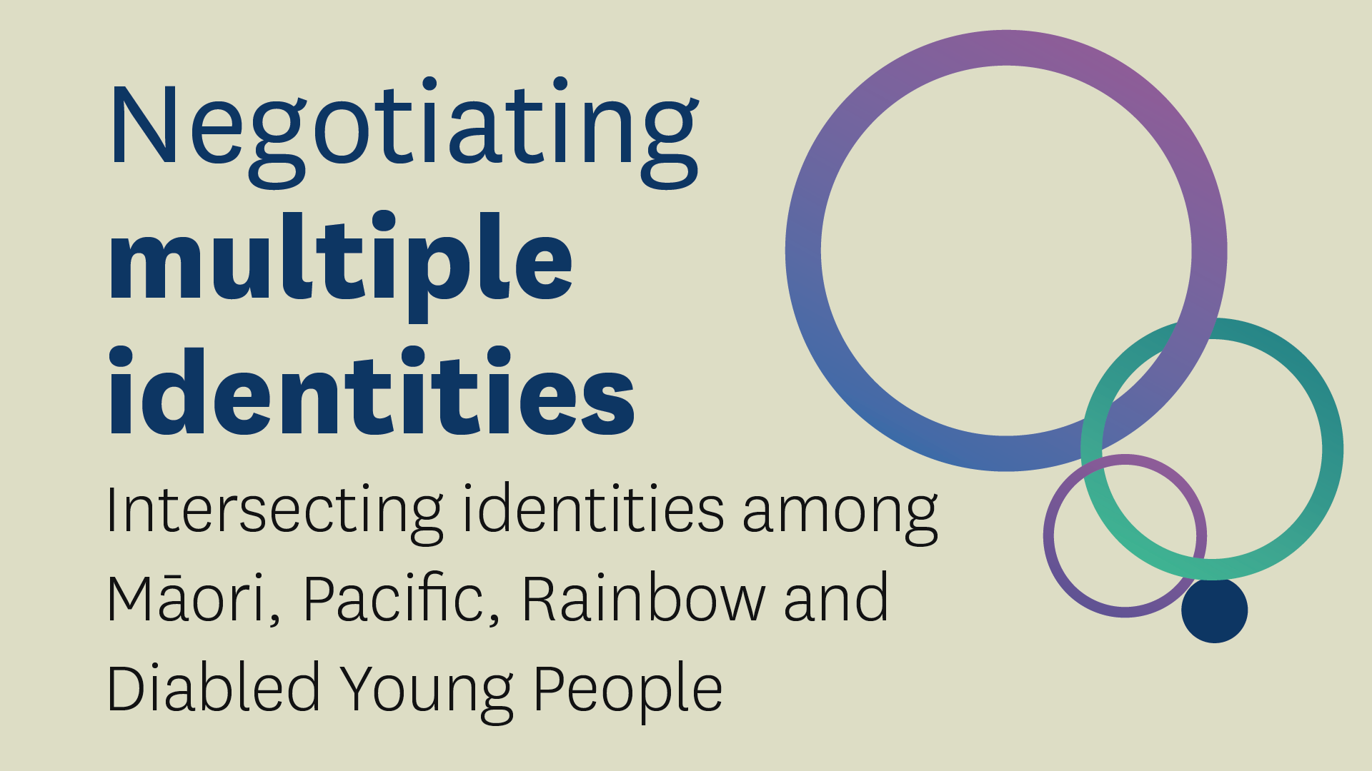Negotiating Multiple Identities Report title graphic beige with intersecting rings