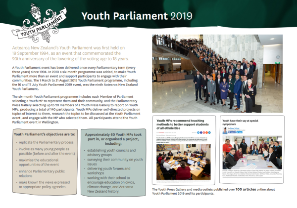 Image shows a preview of the Youth Parliament 2019 A3 Overview